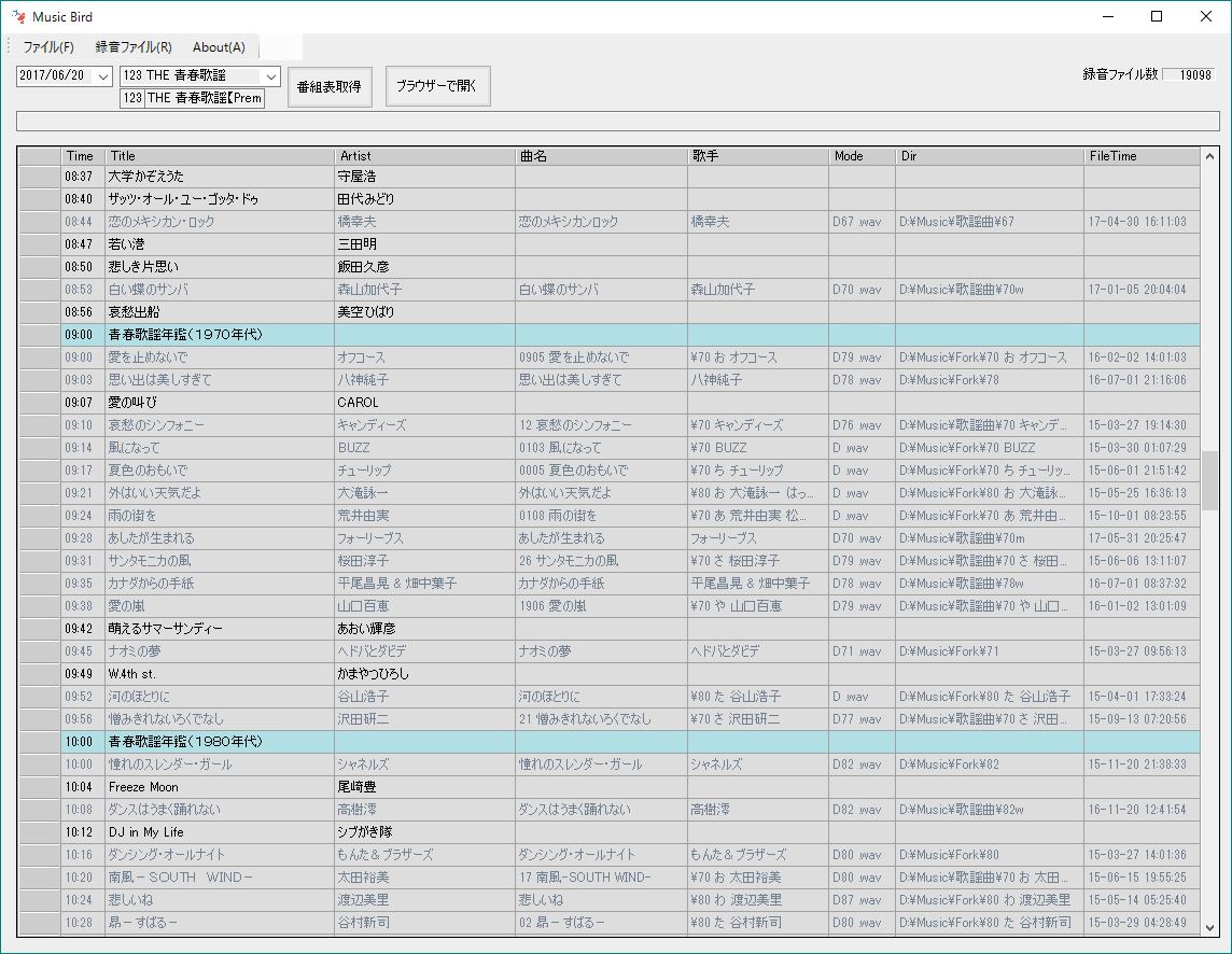 sdlist